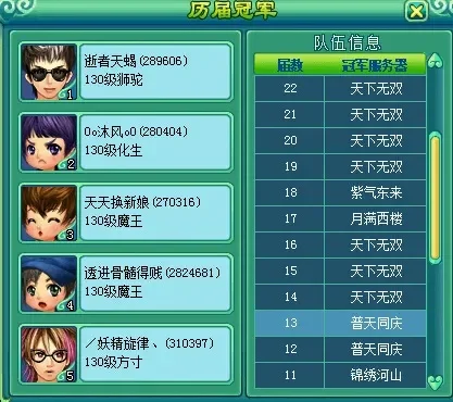 神武手游十大指挥是谁-神武手游十大指挥盘点