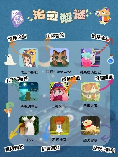 治愈系电脑游戏排行榜-治愈系游戏推荐榜