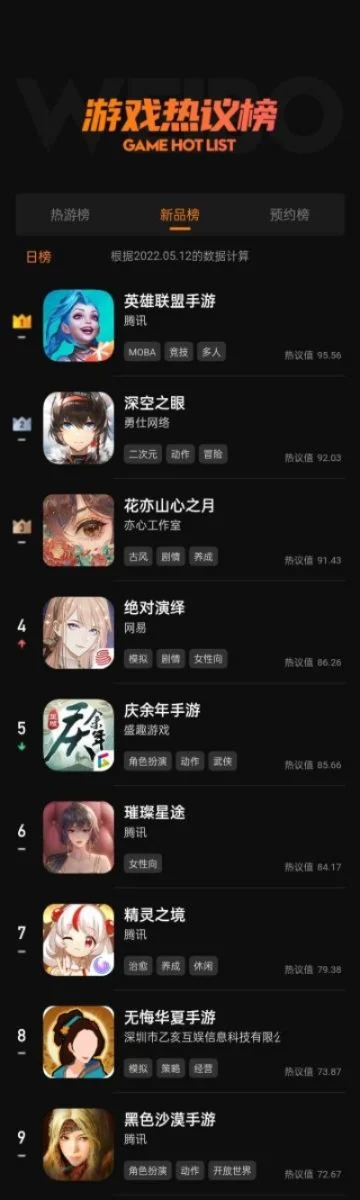 三维动作类手游排行榜-三维动作手游大赏