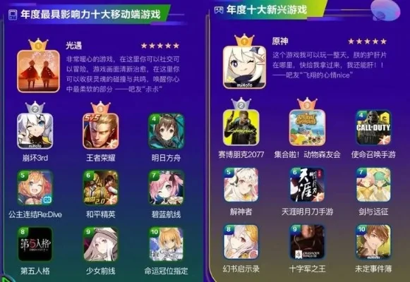 腾讯十大手游游戏推荐-腾讯手游推荐指南