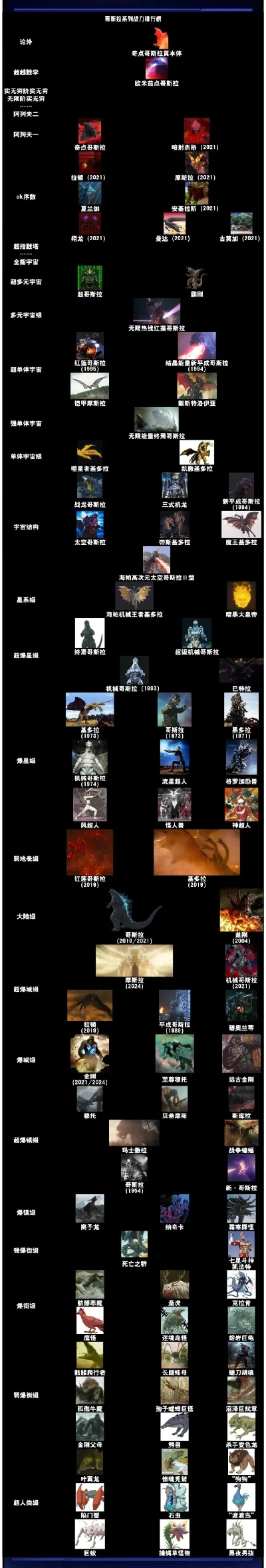 端游星战类游戏排行榜-星战游戏推荐榜单