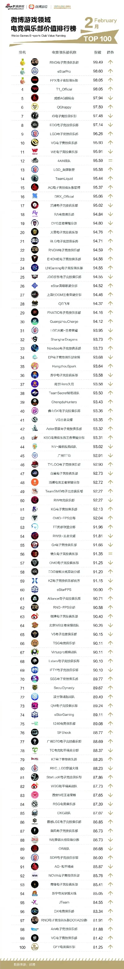 游戏棋生产厂家排行榜-全球顶尖游戏棋厂排名