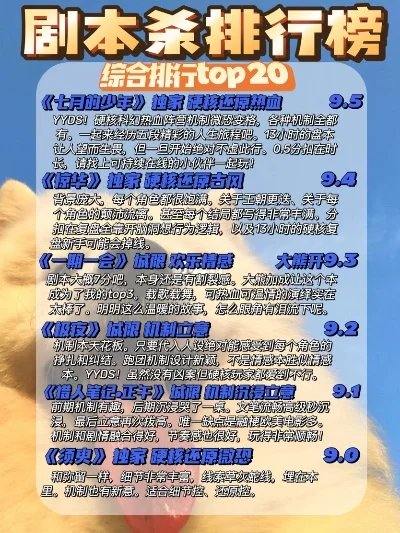 打本类手游推荐排行榜-打本手游推荐排行