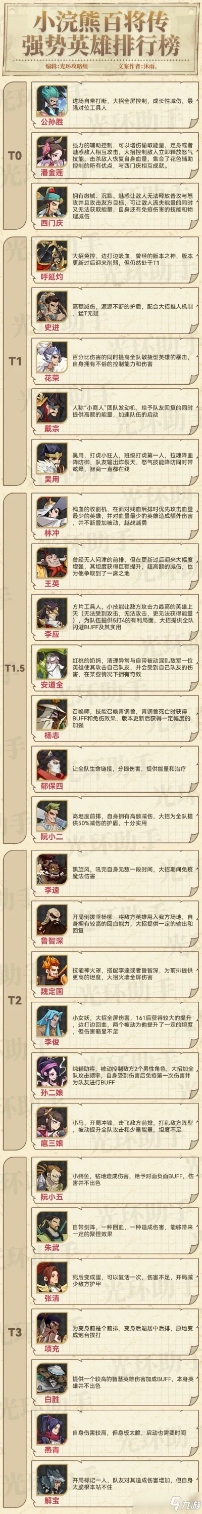 水浒回合制手游排行榜-水浒手游英雄榜