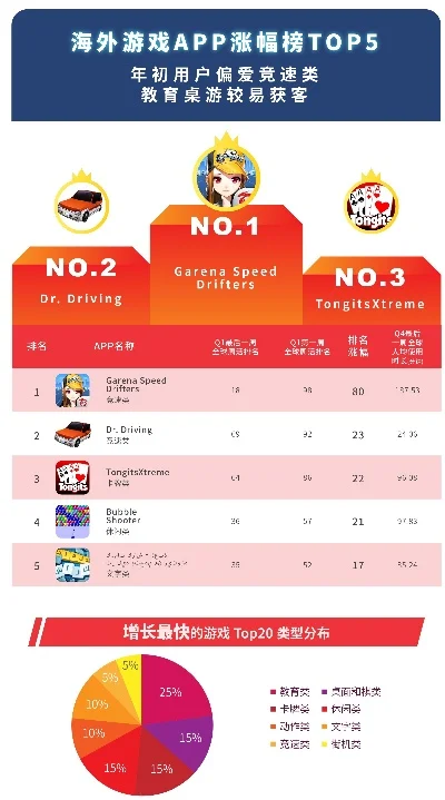桌游app游戏排行榜-2024年最佳桌游APP推荐