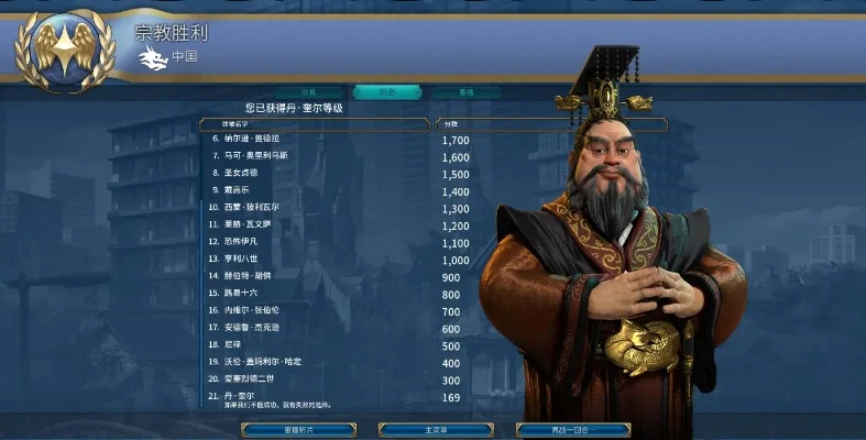 文明6游戏等级排行榜-文明等级发展路径解析