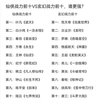 修仙十大手游排行榜十