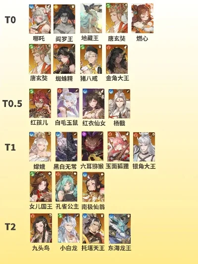 漂亮游戏女角色排行榜-游戏女角色魅力排行